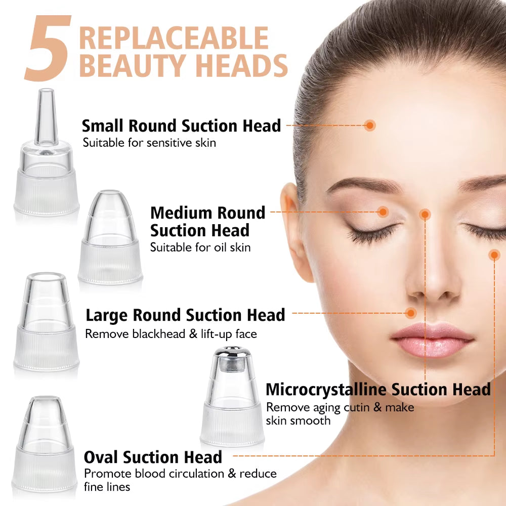 Facial Blackhead Remover Electric Acne Cleaner Blackhead Black Point Vacuum Cleaner Tool Black Spots Pore Cleaner Machine